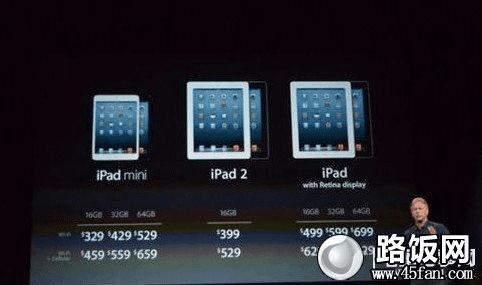 iPad Miniܴ绰