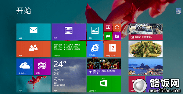 Win8޷ȡWin8.1µԭ취