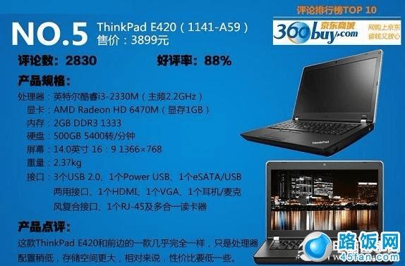 ThinkPad E420ʼǱ