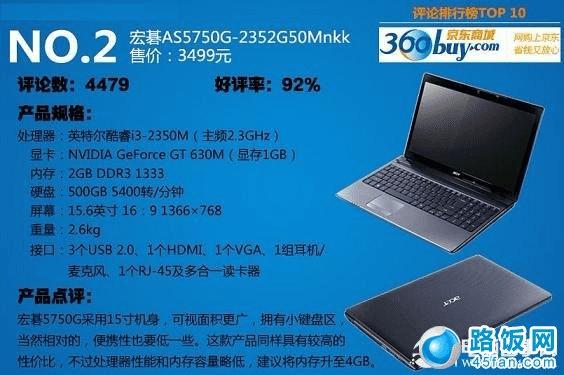 곞AS5750G-2352G50MnkkʼǱ