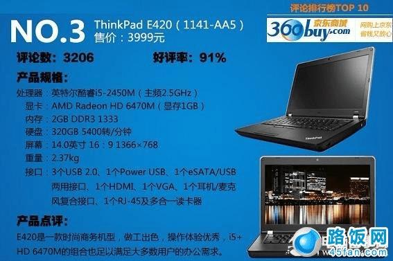 ThinkPad E420(1141-AA5)ʼǱ