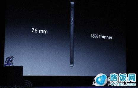 iPhone57.6mmiPhone4S18%