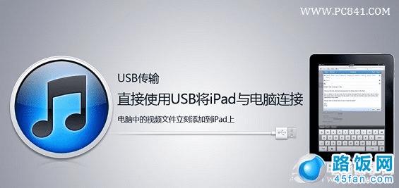 ʹUSB߽iPad