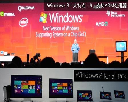 windows 8֧ARM