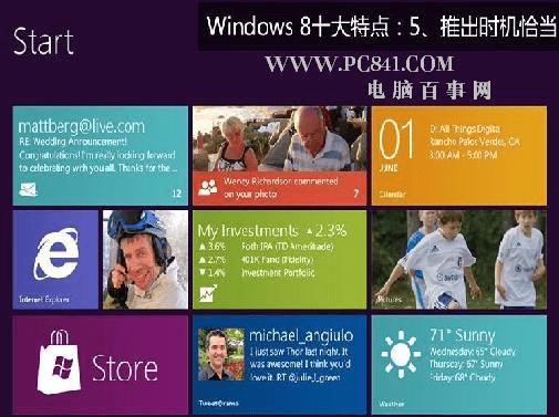 windows 8Ƴʱǡ