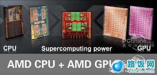 AMD CPU + AMD GPU = APU