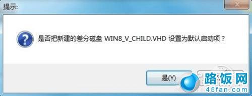 Win7 Win8˫ϵͳӦ