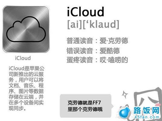 iCloudôȷ