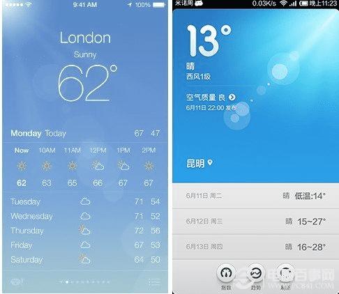 iOS 7Miui V5Ա www.45fan.com