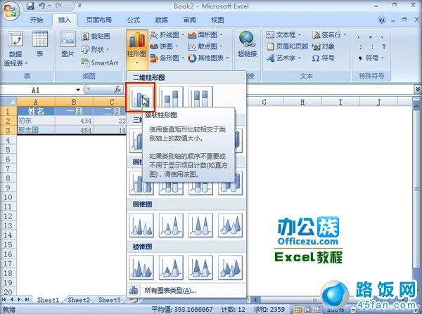 Excel2007ͼôͼȫԣ