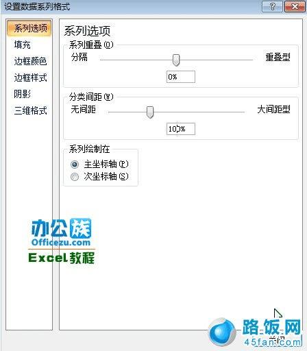 Excel2007ͼôͼȫԣ