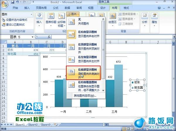 Excel2007ͼôͼȫԣ