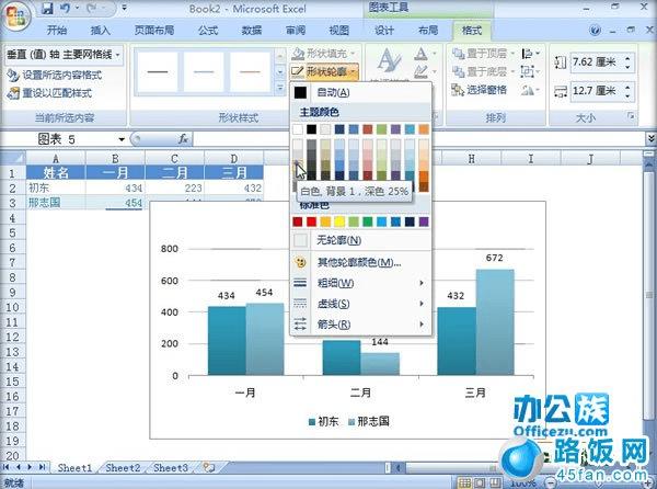 Excel2007ͼôͼȫԣ