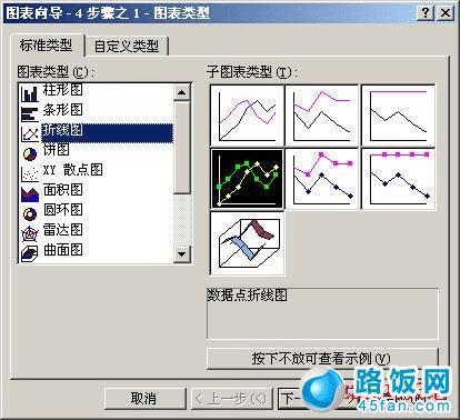 Excel2003Ԥͼ