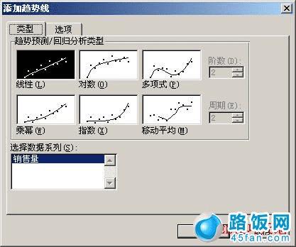 Excel2003Ԥͼ