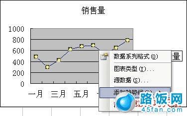 Excel2003Ԥͼ