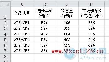 Excel2010ͼ