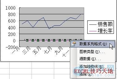 Excel2003ͬʱʾ2X