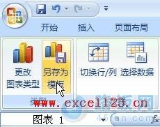 Excel2007Զͼ͵