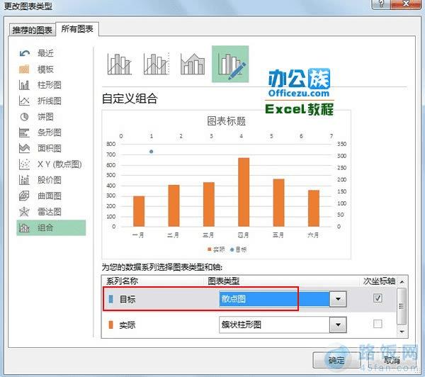 Excel2013ͼʵĿͼ