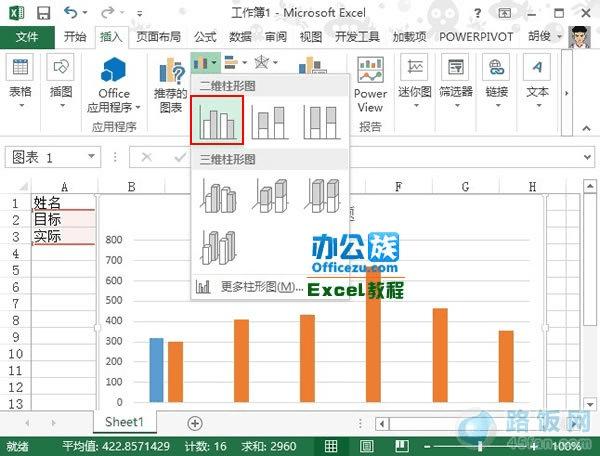 Excel2013ͼʵĿͼ