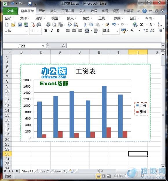 设置excel2010图表区域不同边框的操作教程