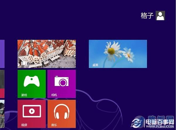 win8ϵͳͳҲô죿