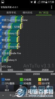 6.18ĺ ΪAscend P6 