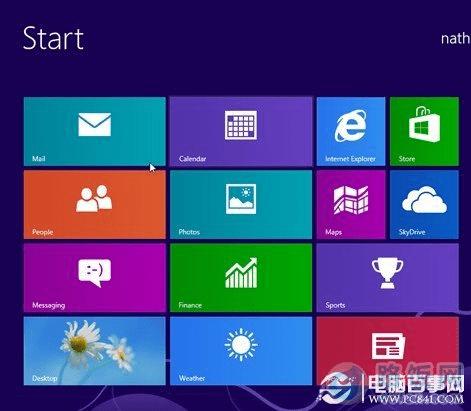 ѧWin8ʹС Win8ռ