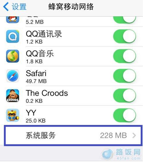 iOS7ƶ¹