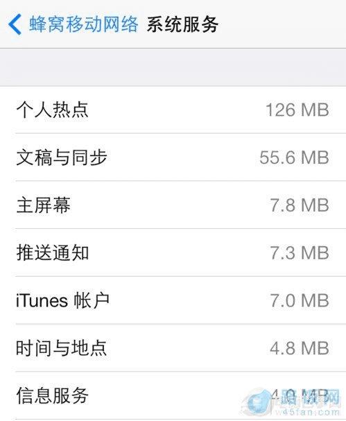 iOS7ƶ¹