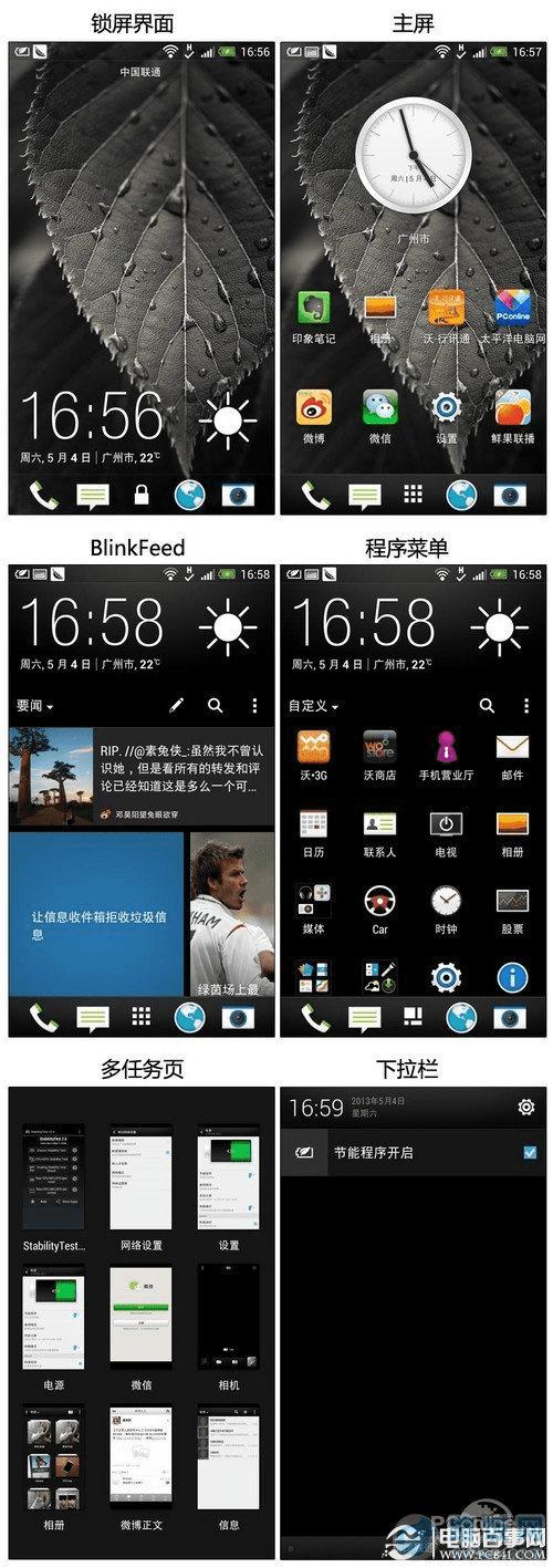 HTC One