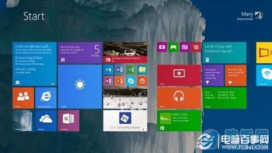 Win8.1һҪõ15ط Win8.1Żý̳