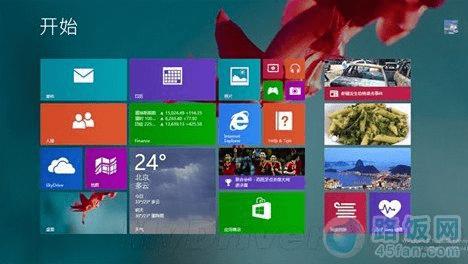 Win8.1ʧô Win8.1ʧܵĽ취