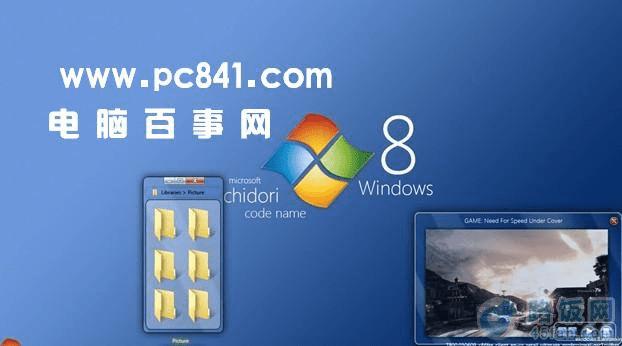 Windows8ϵͳ