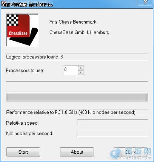 CPU׼ܣFritz Chess Benchmark