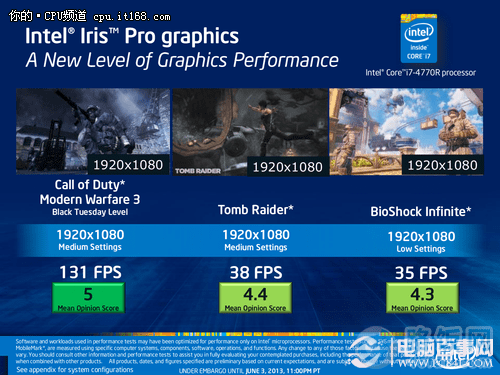 ȫiGPUоԿ桱׷CPU