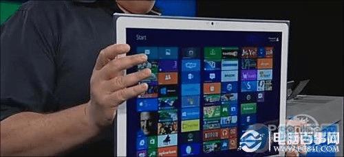 Win8.1¹ܻܣʼť