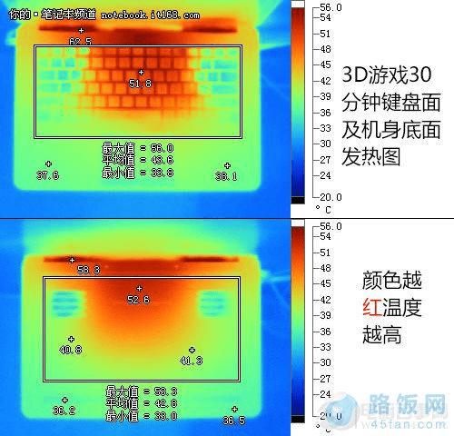 ȫϷʼǱ Razer Blade14ʼǱ