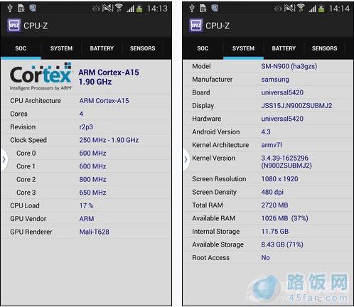 Exynos 5420ƽ̨CPU-Zͼ