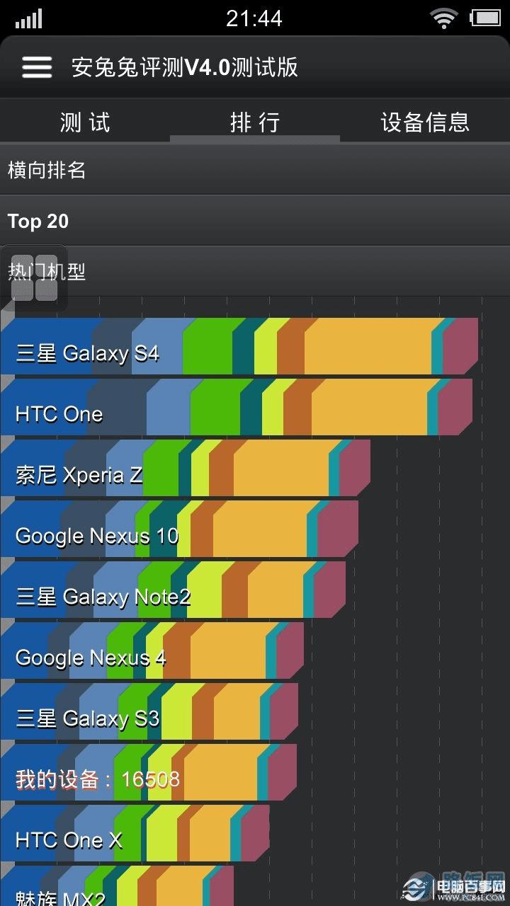 Vivo X3ȫ⣺Hifiȫ