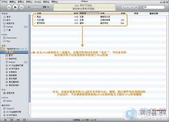 iPodôͬ iTunesֵͬiPod̳