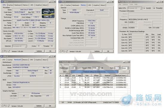 HD 7970 GHz ܷɵ680