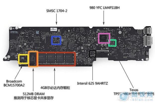 ڲƾտ 11ӢMacBook Air