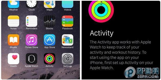 ƻiOS8.2ع ԴActivityӦ ·