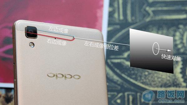 oppo r7ֻô