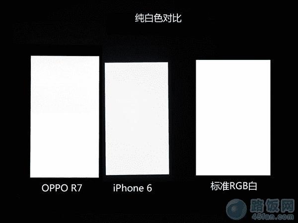 oppo r7ֻô