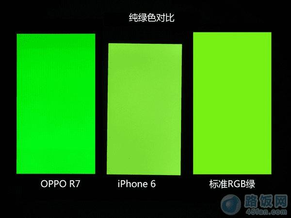 oppo r7ֻô