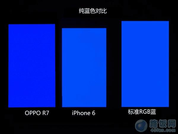 oppo r7ֻô