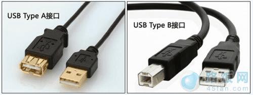 usb2.03.0ʲô˼usb type a/b/cһЩ֪ʶ